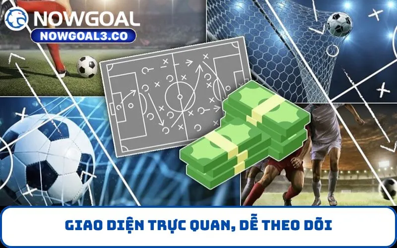 Giao diện trực quan, dễ theo dõi