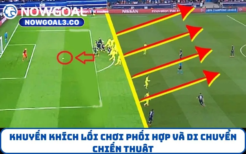 Khuyến khích lối chơi phối hợp và di chuyển chiến thuật